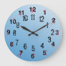 Recherche de économique horloges Heure d'été