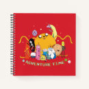 Recherche de de jake Finn the human