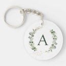 Recherche de demoiselle honneur cadeaux Monogramme