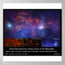Recherche de voie lactée posters Nasa
