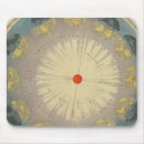 Recherche de universel tapis souris Atlas