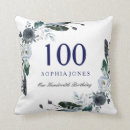 Recherche de bleu noir coussins Anniversaire