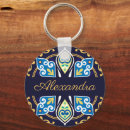 Recherche de lisbonne portugal porteclés Portuguais