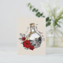 Recherche de sorcière en rouge cartes postales Sorcier