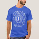 Recherche de kierkegaard tshirts Existentialisme