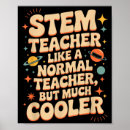 Recherche de jour de pi art Science