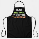 Recherche de dires maison deco Papa