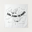 Recherche de île de san juan art Orque