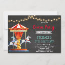 Recherche de fête foraine invitations Fête d'anniversaire cirque