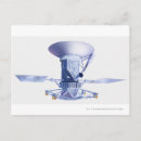 Recherche de magellan cartes postales Exploration