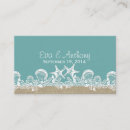 Recherche de beach placement cartes De