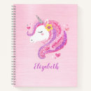 Recherche de licorne rose Mignon