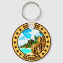 Recherche de souvenir tropical porteclés Été