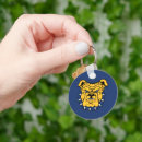 Recherche de orgie accessoires T aggies