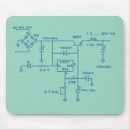 Recherche de circuits électronique Technologie