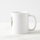 Recherche de anarchism tasses Socialisme