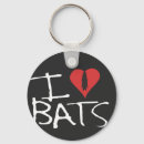 Recherche de battes porteclés Animal