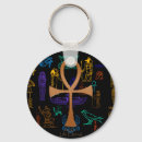 Recherche de ankh porteclés Cheville