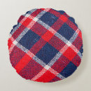 Recherche de laine coussins Motif