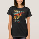 Recherche de anniversaire de 19 ans tshirts Depuis