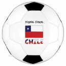 Recherche de chilli Pour eux