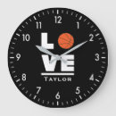 Recherche de basketball horloges Anniversaire