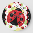 Recherche de polkadots posters Noir