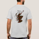 Recherche de macgregor tshirts Tartan