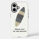 Recherche de plancher iphone coques Rétro