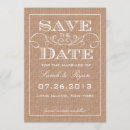 Recherche de toile impressions invitations Pays