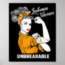 Recherche de awareness Warrior