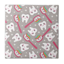 Recherche de dents carreaux Pâte dentifrice