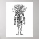 Recherche de soigne des posters Médical