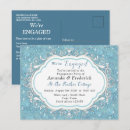Recherche de motif dentelle invitations Couple