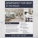 Recherche de loge prospectus Logement étudiant