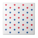 Recherche de patriotique carreaux Fête de l'indépendance