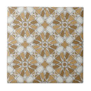 Recherche de motif marocain carreaux Pour tous