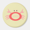 Recherche de birth refrigérateur magnets Pour tous