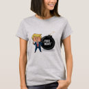Recherche de info tshirts Faux