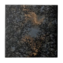 Recherche de mystérieux carreaux Foncé