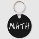 Recherche de amour de geek porteclés Maths