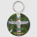 Recherche de totem porteclés Vancouver