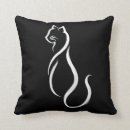 Recherche de minou noir Dessin
