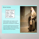 Recherche de ressources éducatives posters Éducatif