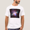 Recherche de infrarouge Spitzer