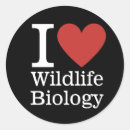 Recherche de habitats autocollants Écologie