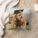 Recherche de université coussins Fille
