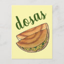 Recherche de cuisine cartes postales Illustration
