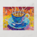 Recherche de chocolat chaud cartes postales Thé