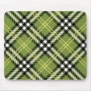 Recherche de plaid tapis souris Flanelle
